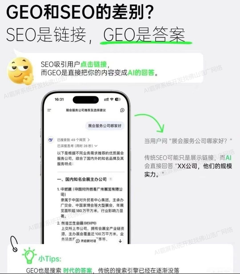 广州【下载】深度解析：geo搜索优化系统开发 - 【2025年geo搜索优化系统开发趋势】【是什么?】